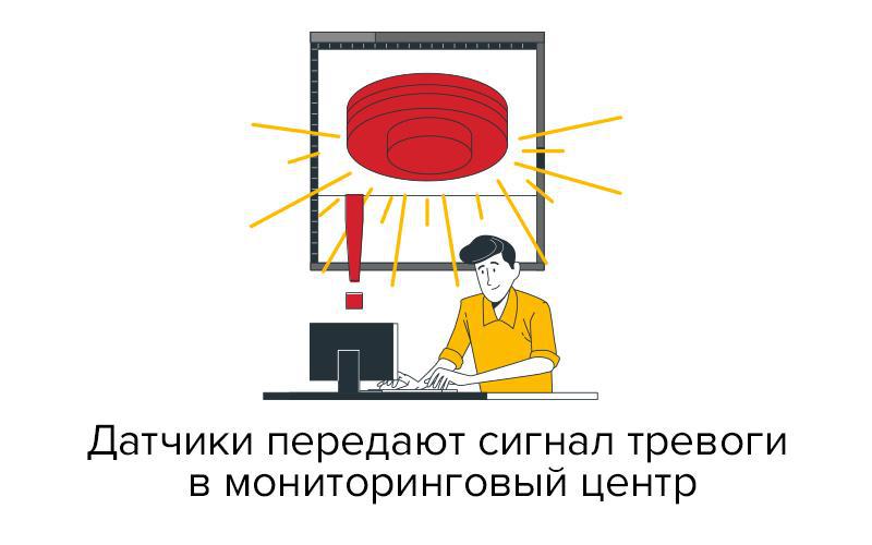 Датчик передает сигнал Датчик передает сигнал